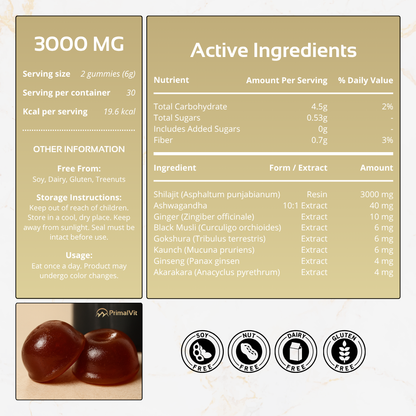 PrimalVit™ Shilajit Gummies