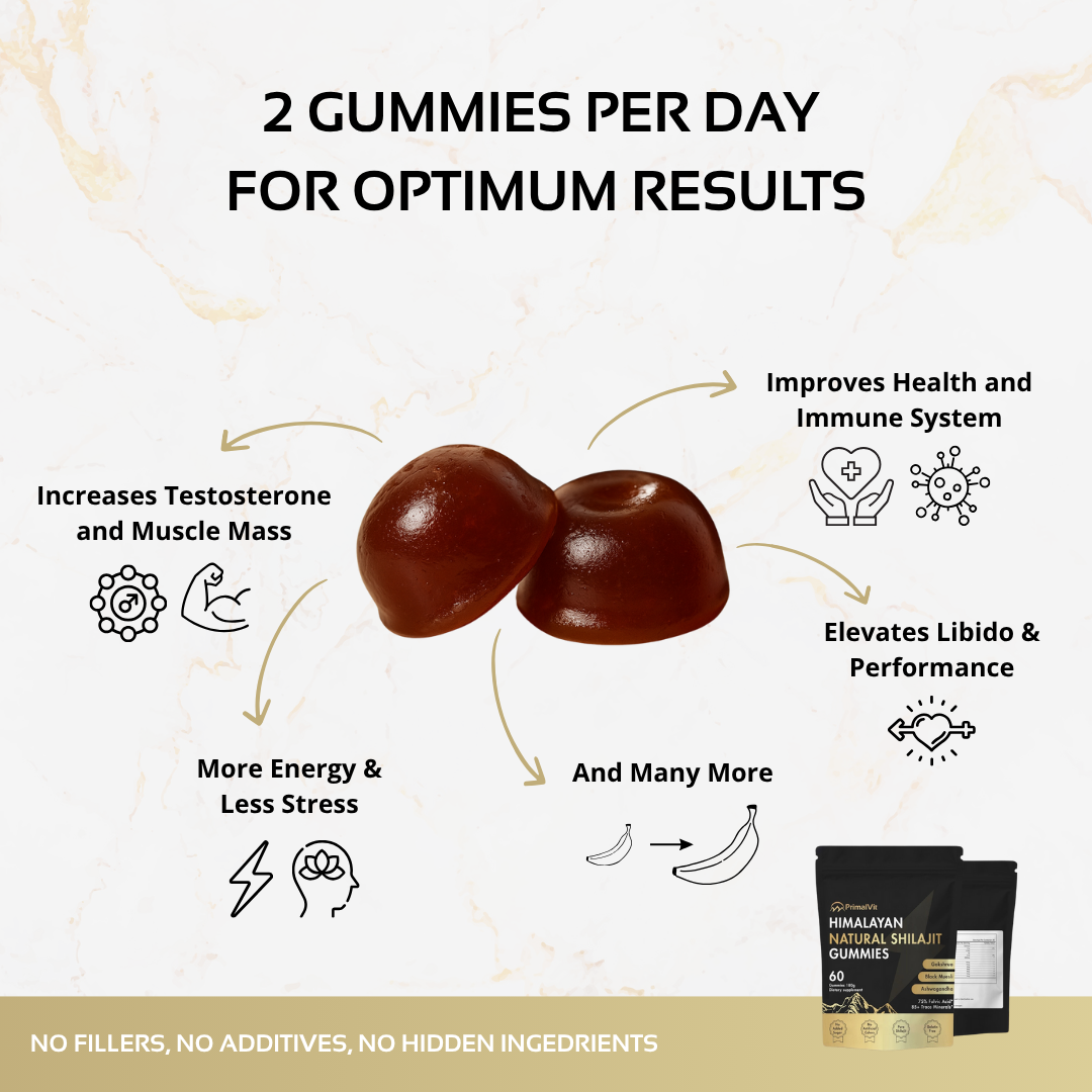 PrimalVit™ Shilajit Gummies